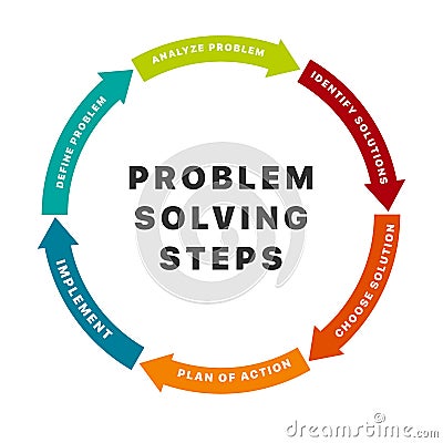 Infographic design elements with six options for problem solving steps Vector Illustration