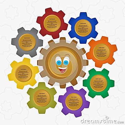 Infographic design vector with brown toothed wheel in the middle of down laughing face with a big smile with colorful gears around Vector Illustration