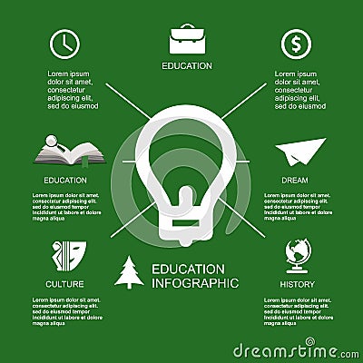 Infographic Education, , flat design, elements Cartoon Illustration