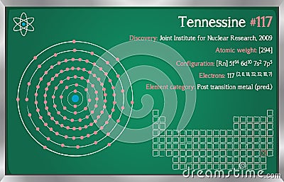 Infographic of the element of Tennessine Vector Illustration
