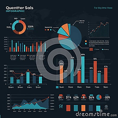 Infographic featuring multiple data visualizations on a dark background. Includes pie Stock Photo