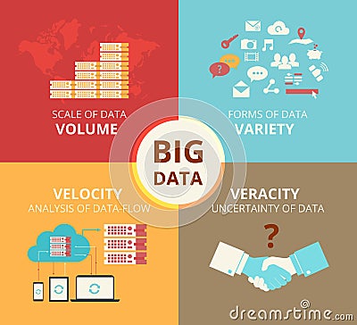 Infographic flat concept illustration of Big data Vector Illustration