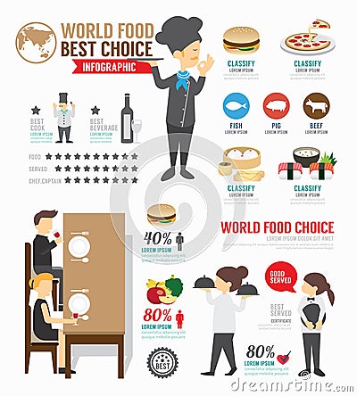 Infographic food world template design . concept vector . Vector Illustration