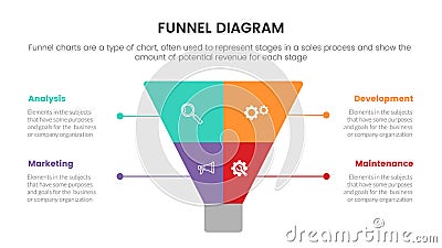 Infographic funnel block chart concept for slide presentation with 4 point list and funnels shape pyramid cone direction Cartoon Illustration