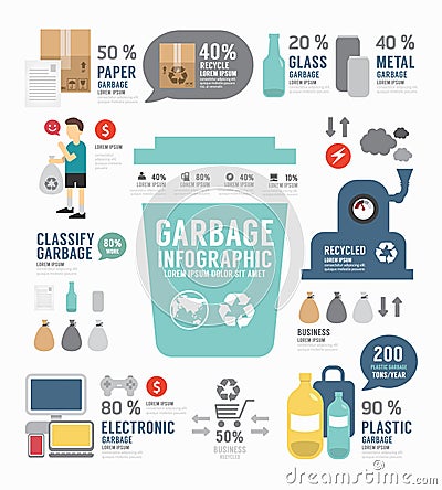 Infographic garbage annual report template design . concept. Vector Illustration