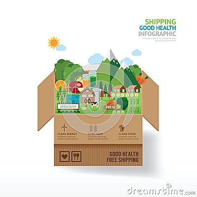Infographic health care concept. open box with farm. shipping cl Vector Illustration
