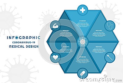 Infographic hexagon design for medical coronavirus-19 concept with icon Vector Illustration
