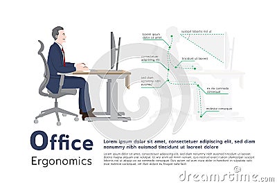 Infographic how to prevent office syndrome, Office Ergonomic Sitting Posture at a computer. Vector Illustration