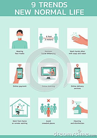 Infographic nine trends new normal life Vector Illustration