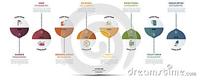 Infographic Hygiene template. Icons in different colors. Include Shower, Soap, Washing Hands, Microbes and others Stock Photo