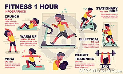 Infographic illustration: Cardio and Workout 1 hour Vector Illustration