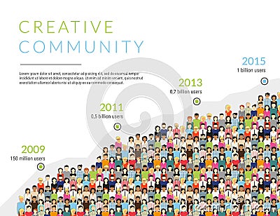 Infographic illustration of community members growth Vector Illustration