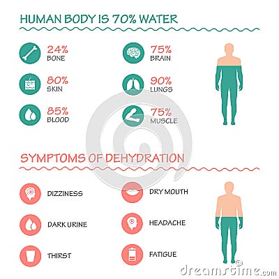 infographic illustration ,drink, water Vector Illustration