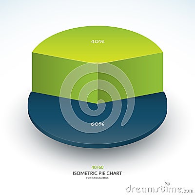 Infographic isometric pie chart template. Share of 40 and 60 percent. Vector illustration Vector Illustration