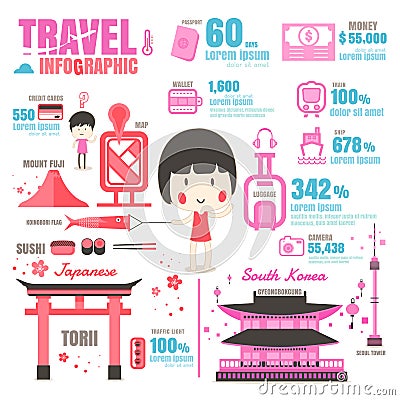 Infographic Japan, South Korea. on white background Vector Illustration