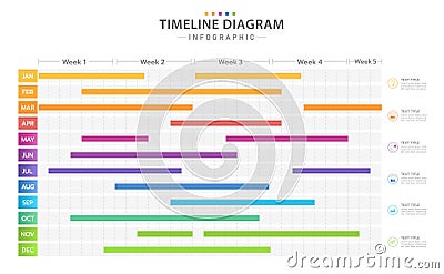 Infographic 12 Months modern Timeline diagram calendar, separated by week. Vector Illustration