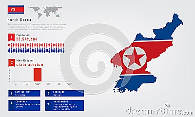 Infographic of North Korea map there is flag and population, religion chart and capital government currency and language, vector Vector Illustration