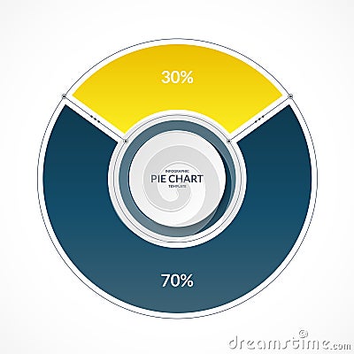 Infographic pie chart circle in thin line flat style. Share of 30 and 70 percent. Vector illustration Vector Illustration