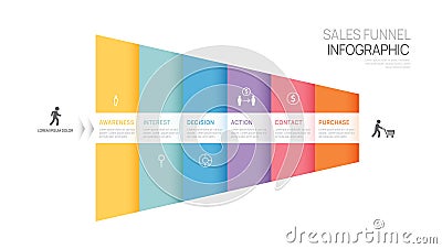 Infographic Sales funnel diagram template for business. Modern Timeline 6 step level, digital marketing data, presentation vector Vector Illustration