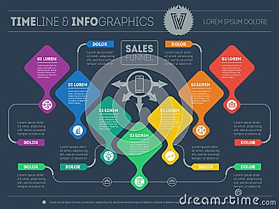 Infographic of sales pipeline. Vector presentation Vector Illustration