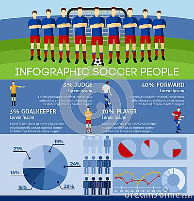 Infographic Soccer With Team And Gate Vector Illustration