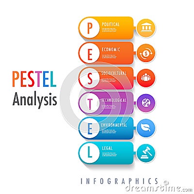 Infographic for 6 stages of PESTEL analysis Stock Photo