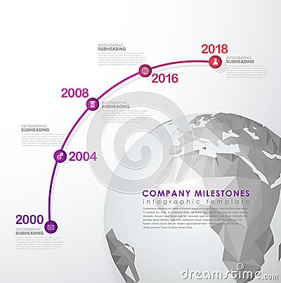 Infographic startup milestones timeline vector template Vector Illustration