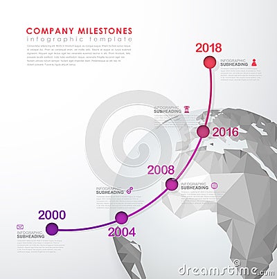 Infographic startup milestones timeline vector template Vector Illustration