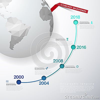 Infographic startup milestones timeline vector template Vector Illustration