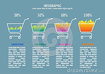 Infographic with supermarket trolleys, percents end foodstuff Vector Illustration