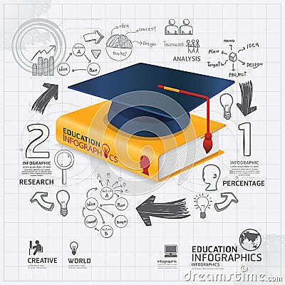 Infographic Template with book and Graduation cap doodles line Vector Illustration