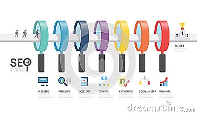 Infographic template seo optimization diagram magnifying glass template. SEO Digital presentation layout. 7 option chart steps. Vector Illustration