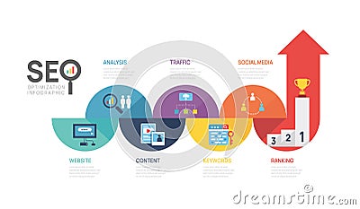 Infographic template seo optimization diagram presentation banner template. SEO Digital presentation layout. 7 option chart steps Vector Illustration