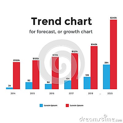 Infographic template of stacked bar chart, red and blue version. Illustration on white background. Vector Illustration