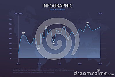 Infographic template with statistic graphs, charts, modern diagrams on world map background. UI design elements, web site. Vector. Vector Illustration