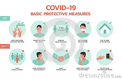 COVID-19 basic protective measure infographic Vector Illustration