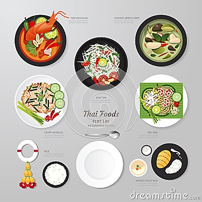 Infographic Thai foods business flat lay idea. Vector illustrati Vector Illustration