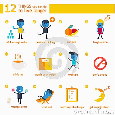 Infographic 12 things you can do to live longer. Vector Illustration