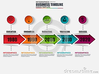 Infographic timeline vector design template Vector Illustration