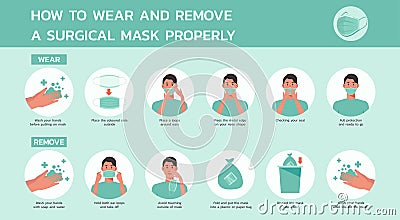 Vector infographic how to wear and remove surgical mask properly Vector Illustration