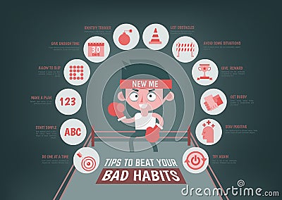 Infographic about tips to change your bad habit Vector Illustration