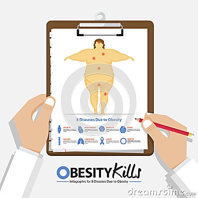 Infographic for top 5 type of fatal cancer in women in flat design. Clipboard in doctor hand. Medical and health care report. Vector Illustration