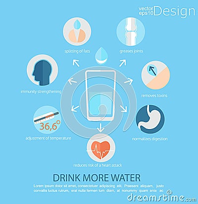 Infographic - use of water for human health. Vector Illustration