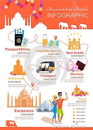 Infographic Vacation Incredible India Vector Illustration