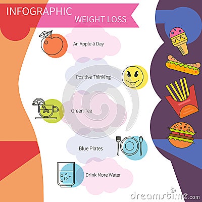 Infographic vector lose weight Stock Photo