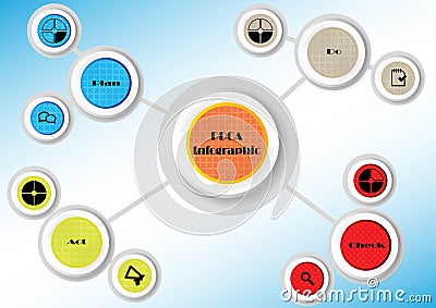 Infographic vector template with motif of PDCA method Vector Illustration