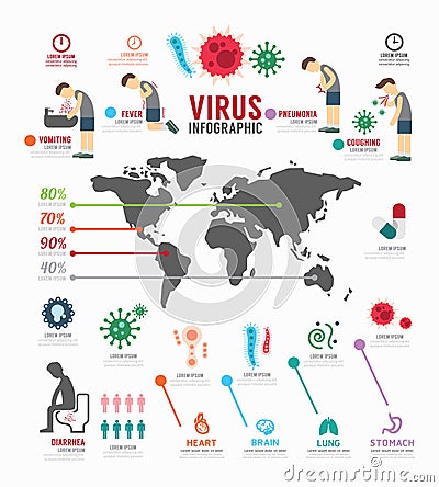 Infographic virus icons set. template design .outbreaks concept Vector Illustration