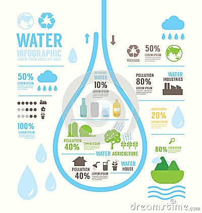 Infographic water eco annual report template design . concept. Cartoon Illustration