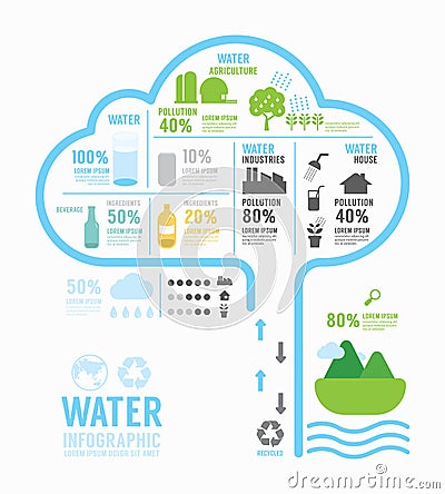 Infographic water eco annual report template design . concept. Vector Illustration