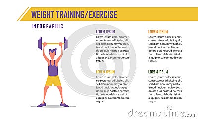 Infographic of Weight Training vector Vector Illustration